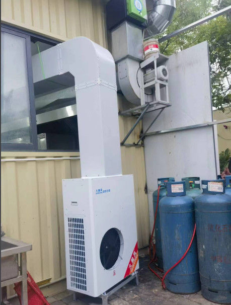 Latest company Solutions about Green guardian of the smart industrial environment