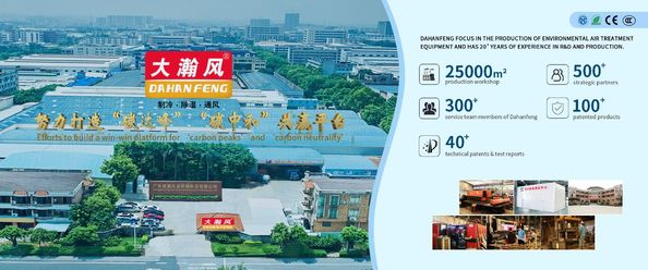 quality Mobile Air Cooler factory