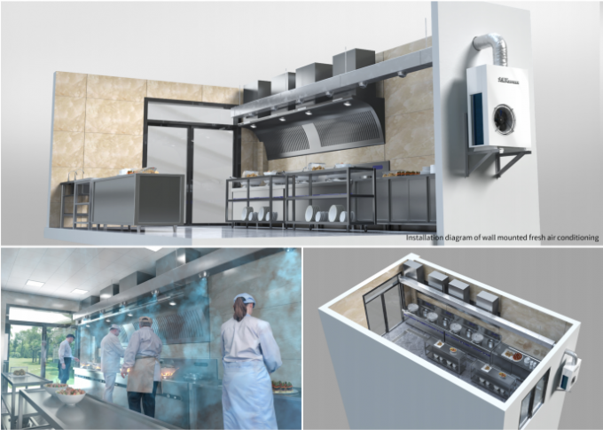 R22 Commercial Kitchen Air Conditioner 48000 BTU Integrated System