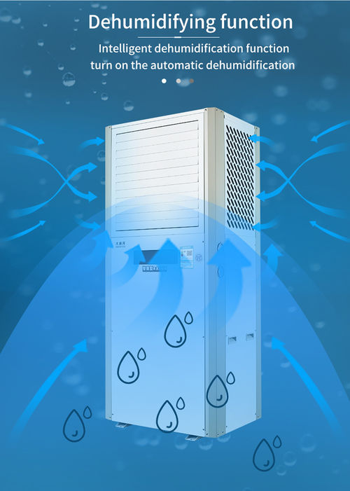 Latest company news about Industrial Energy-Saving Air Conditioning Solution for Large Spaces