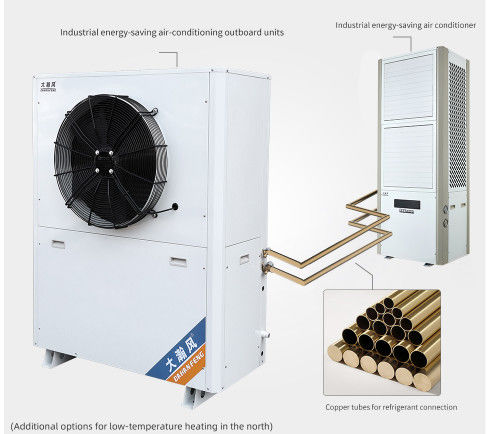 Latest company news about The outstanding features of Dahanfeng Industrial air conditioner